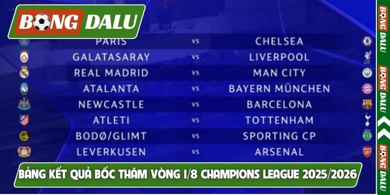 Bảng kết quả bốc thăm vòng 1/8 Champions League 2025/2026