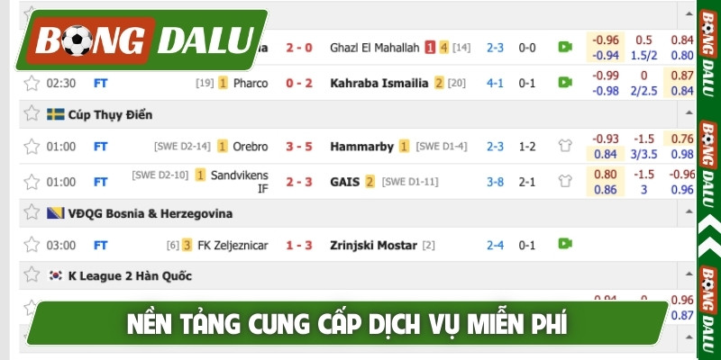 Nền tảng cung cấp dịch vụ miễn phí