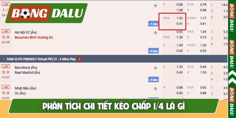 Phân tích chi tiết kèo chấp 1/4 là gì