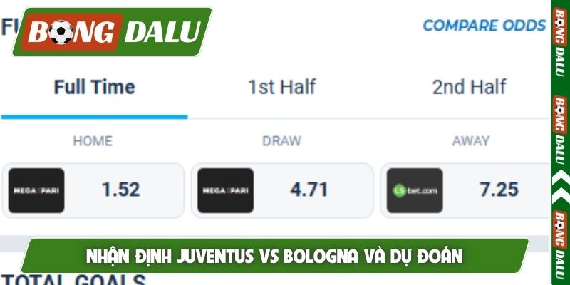 Nhận định Juventus vs Bologna và dự đoán